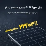 راندمان پنل خورشیدی 580 وات